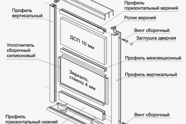 Кракен браузер