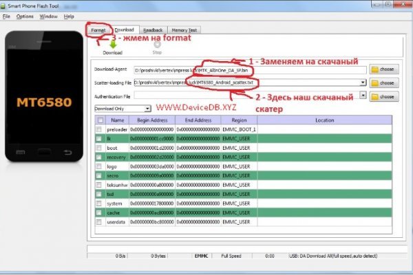 Ссылка на кракен площадка