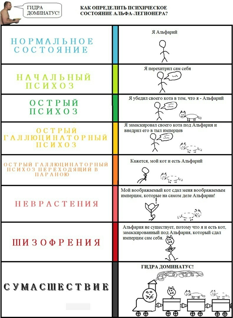 Сайты где купить наркотики