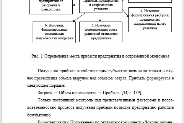 Как восстановить страницу на кракене